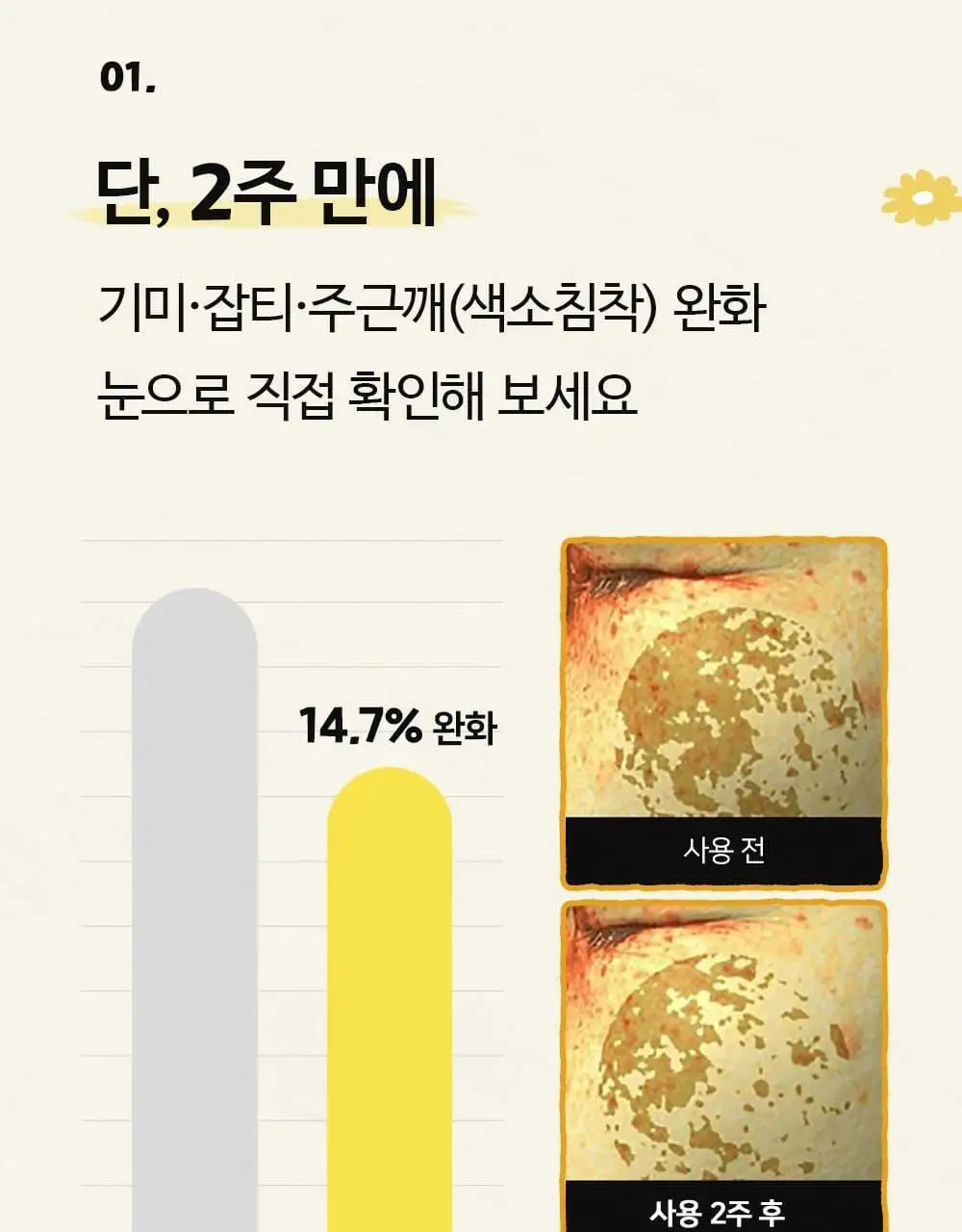 [다이노탱 에디션][대용량] 더페이스샵 올티밋 멀티비타 10% 세럼 50ml 상세페이지 11